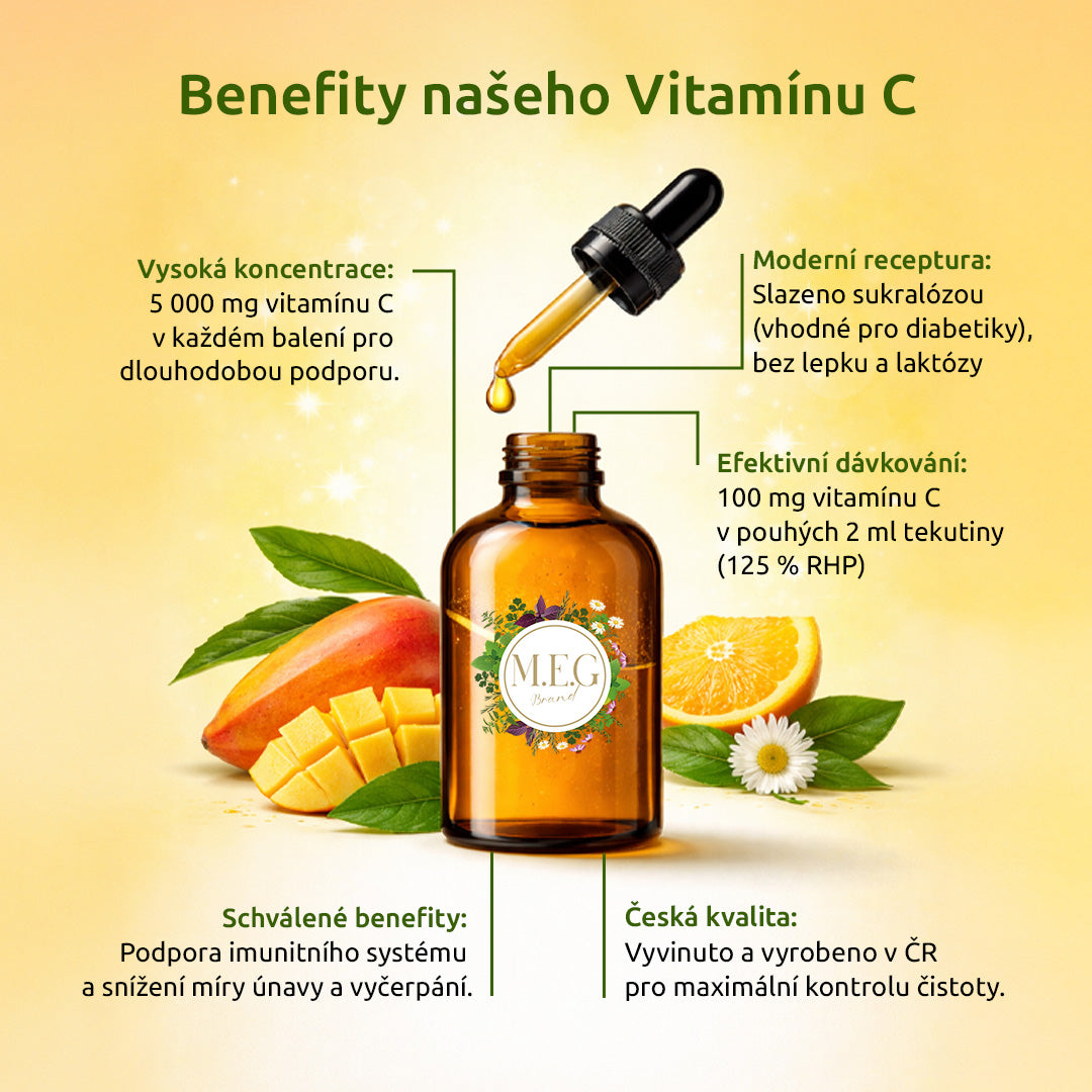 M.E.G Tekutý Vitamín C – Mango se sladidlem