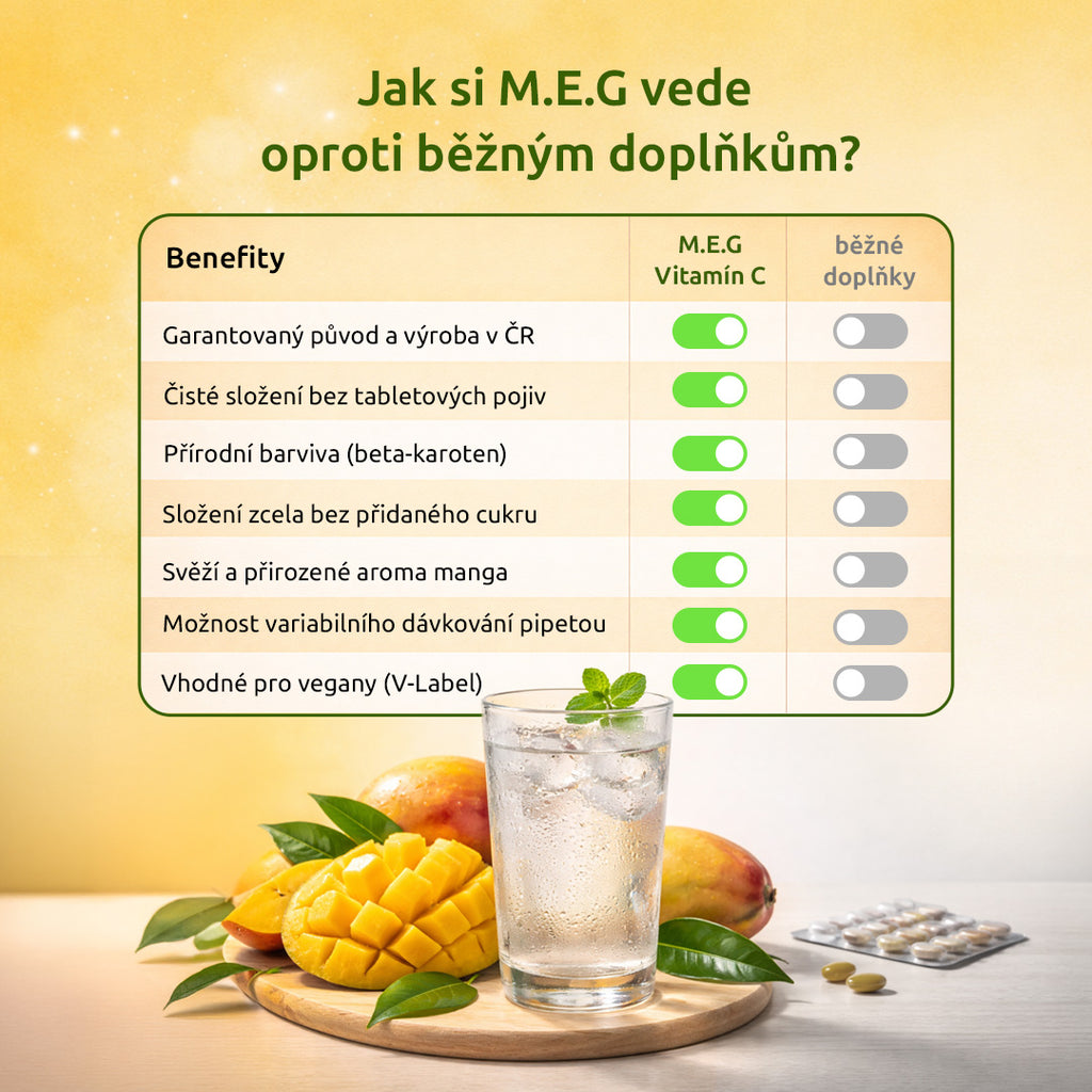M.E.G Tekutý Vitamín C – Mango se sladidlem