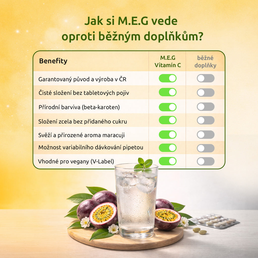 M.E.G Tekutý Vitamín C - Maracuja (100 ml) se sladidlem