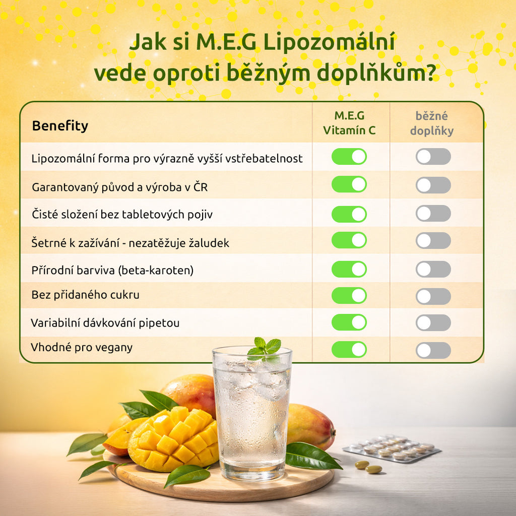 M.E.G Lipozomální Vitamín C – Mango se sladidlem