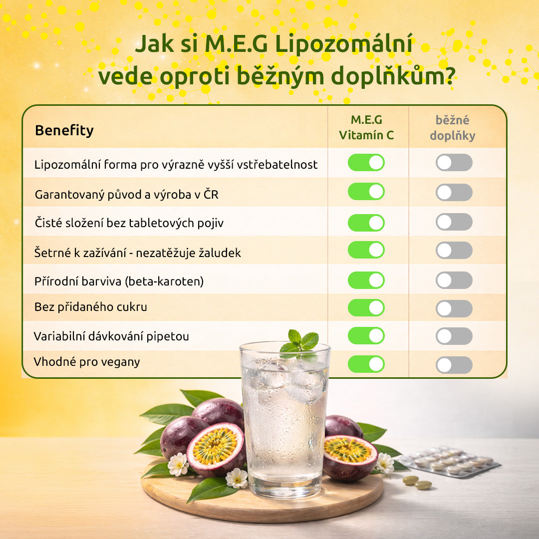 M.E.G Lipozomální Vitamín C – Maracuja (100 ml) se sladidlem